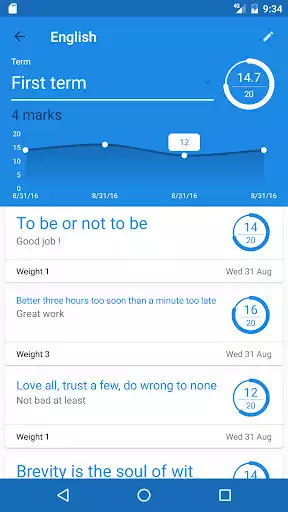 Play MyMarks - Mark Manager  and enjoy MyMarks - Mark Manager with UptoPlay