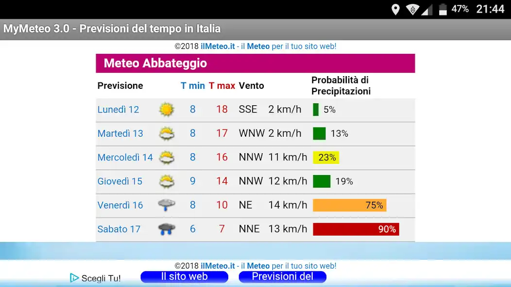 Play My Meteo 3.0 as an online game My Meteo 3.0 with UptoPlay
