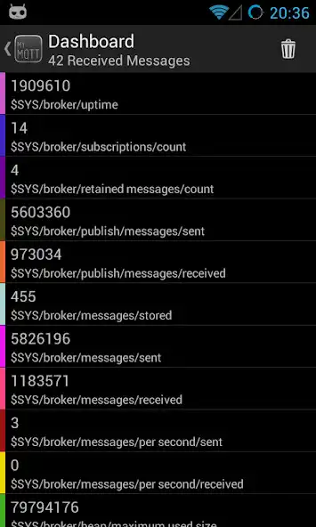 Play MyMQTT  and enjoy MyMQTT with UptoPlay