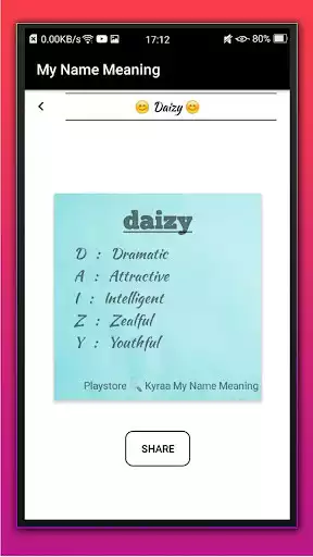 Play My Name Meaning