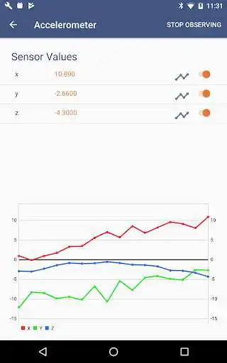 Play Mynewt Sensor Monitor
