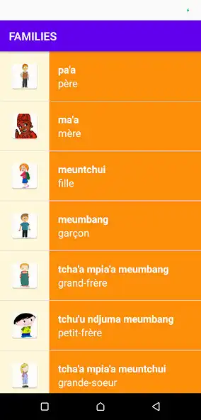 Play MyNguemba as an online game MyNguemba with UptoPlay