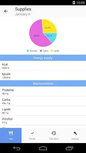 Play MyNutrigeo as an online game online MyNutrigeo with UptoPlay Play MyNutrigeo as an online game MyNutrigeo with UptoPlay