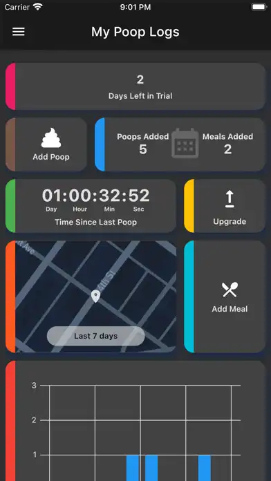 Play My Poop Logs  and enjoy My Poop Logs with UptoPlay