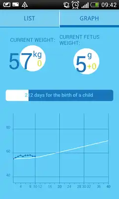 Play My Pregnancy - Kid Scanner