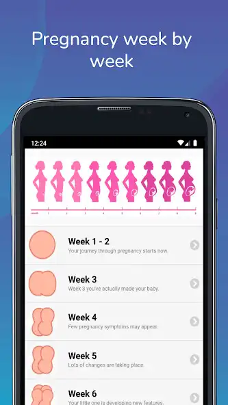 Play My Pregnancy stages symptoms and enjoy My Pregnancy stages symptoms with UptoPlay Play My Pregnancy stages symptoms and enjoy My Pregnancy stages symptoms with UptoPlay