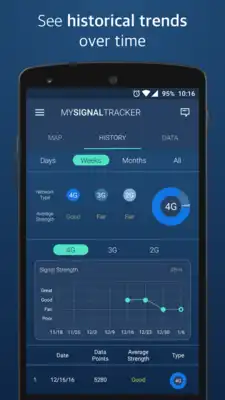 Play My Signal Tracker
