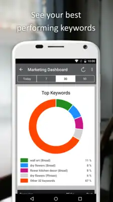 Play My Site Analytics