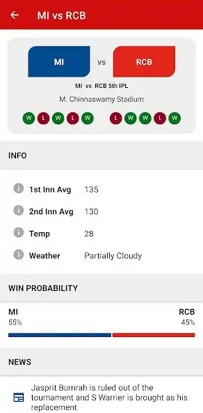 Play MySports11: Fantasy Prediction as an online game MySports11: Fantasy Prediction with UptoPlay
