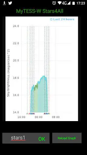 Play MyTess (TESS-W)  and enjoy MyTess (TESS-W) with UptoPlay