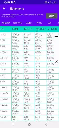 Play Mythreya Hindu Panchangam as an online game Mythreya Hindu Panchangam with UptoPlay