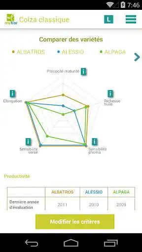 Play myVar Terres Inovia as an online game myVar Terres Inovia with UptoPlay