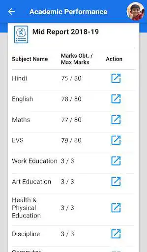 Play My Vivaarta as an online game My Vivaarta with UptoPlay