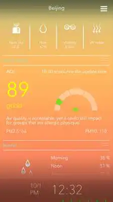 Play My Weather Station II