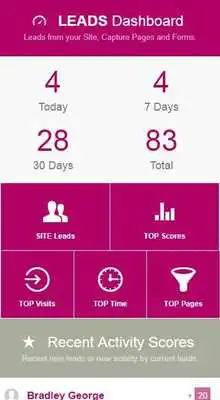 Play MyWineFunnel.com App and Online Marketing System
