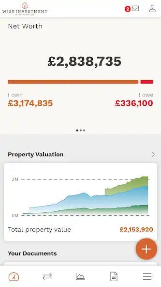 Play My Wise Investment  and enjoy My Wise Investment with UptoPlay