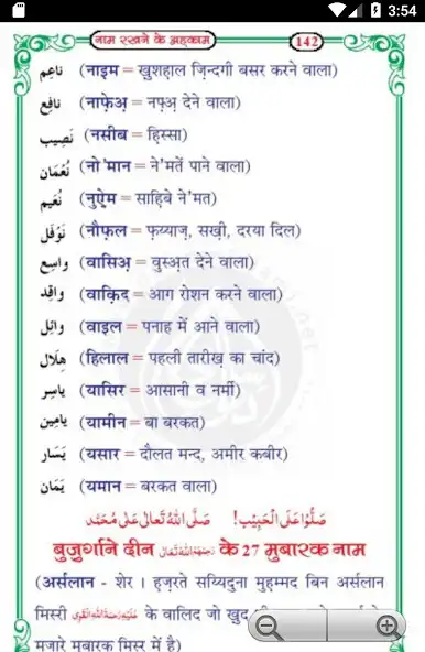 Play Naam Rakhnay kay Ahkam Hindi as an online game Naam Rakhnay kay Ahkam Hindi with UptoPlay
