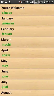 Play Naijapedia for Yoruba