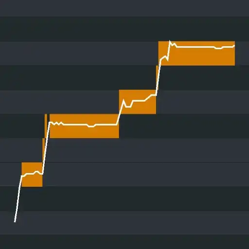 Play Nail the Pitch - Vocal Pitch Monitor APK Play Nail the Pitch - Vocal Pitch Monitor APK