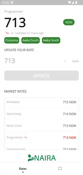 Play Naira Admin as an online game Naira Admin with UptoPlay