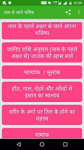 Play Name se Jane Apna Bhavishya