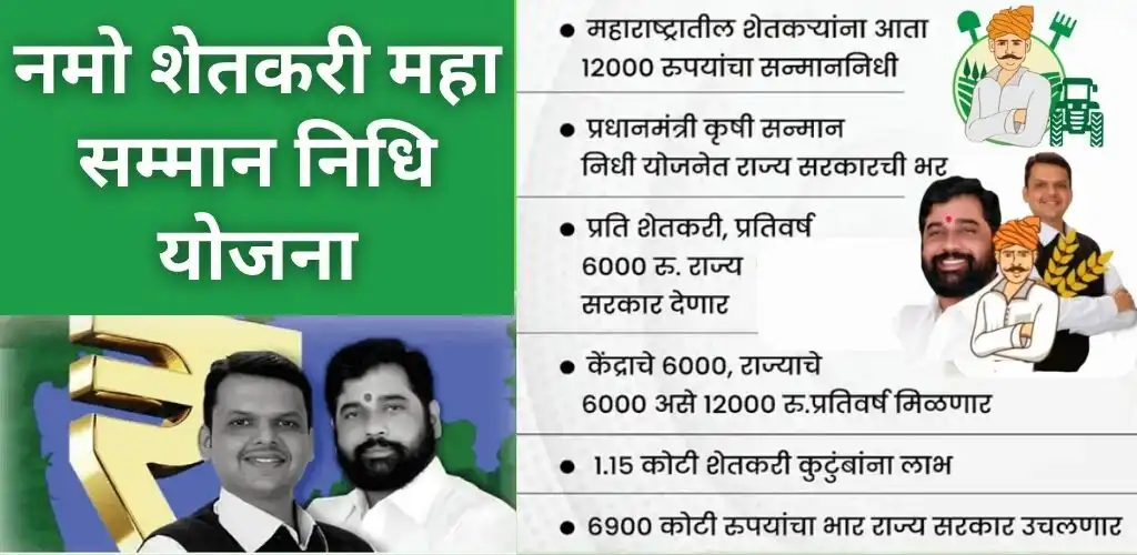 Play namo shetkari yojana and enjoy namo shetkari yojana with UptoPlay Play namo shetkari yojana and enjoy namo shetkari yojana with UptoPlay