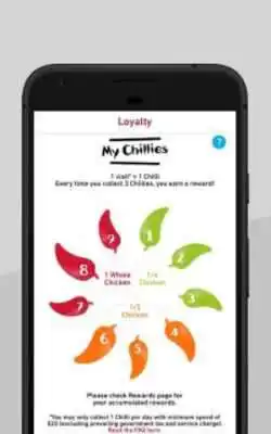 Play Nandos Singapore Play Nandos Singapore