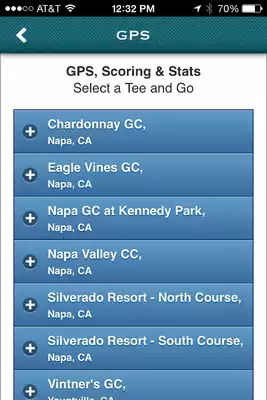 Play Napa Golf Appeal