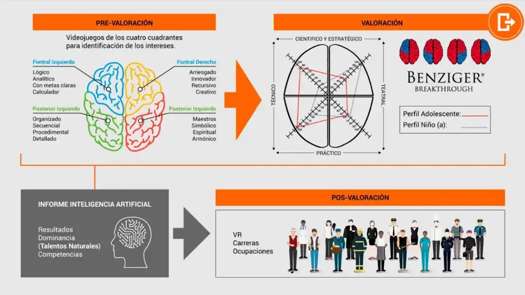 Play NATAL and enjoy NATAL with UptoPlay Play NATAL and enjoy NATAL with UptoPlay