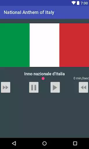 Play National Anthem of Italy