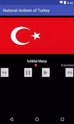 Play National Anthem of Turkey