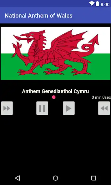 Play National Anthem of Wales