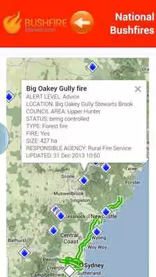 Play National Bushfires
