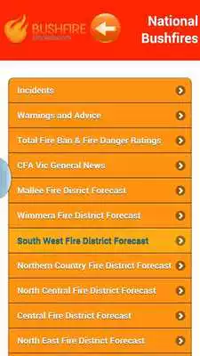 Play National Bushfires