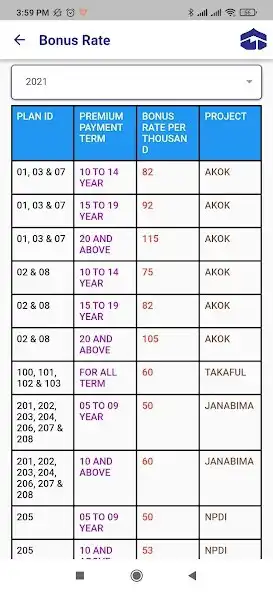 Play National Life BD as an online game National Life BD with UptoPlay