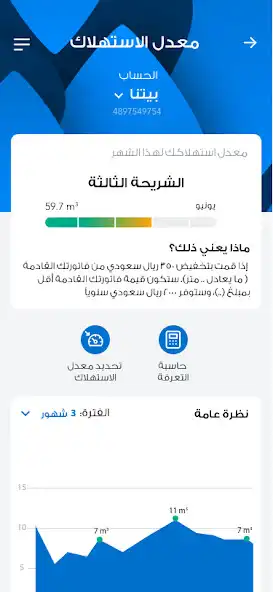 Play National Water as an online game National Water with UptoPlay