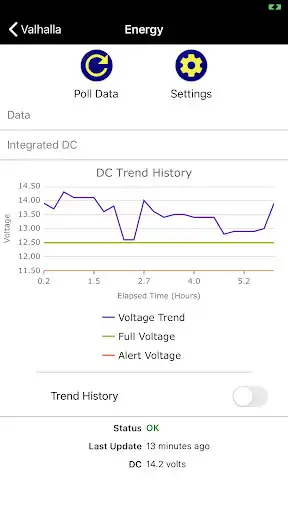 Play Nautic Alert as an online game Nautic Alert with UptoPlay