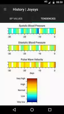Play Nautilus (Unreleased)