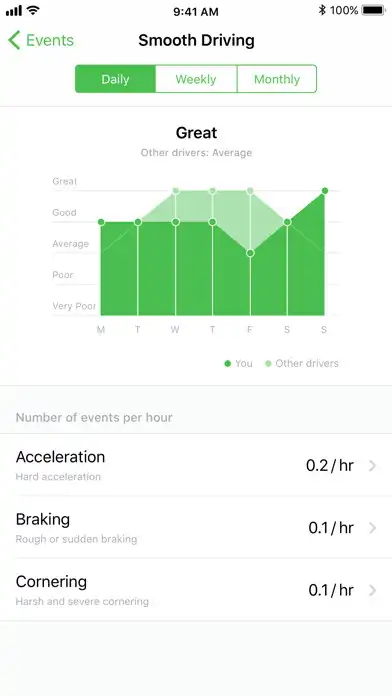 Play Nauto Connect as an online game online Nauto Connect with UptoPlay Play Nauto Connect as an online game Nauto Connect with UptoPlay