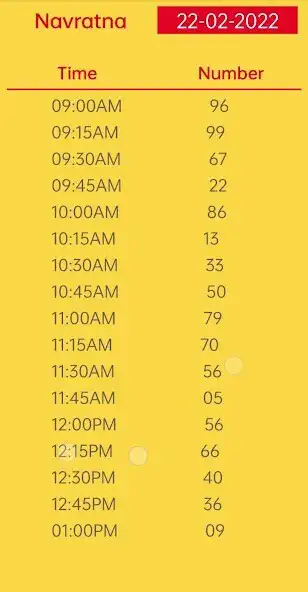 Play Navratna Mumbai as an online game Navratna Mumbai with UptoPlay