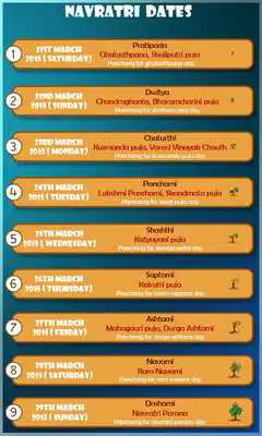 Play Navratri2015