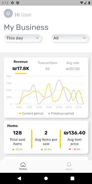 Play Nayax Retail APP and enjoy Nayax Retail APP with UptoPlay Play Nayax Retail APP and enjoy Nayax Retail APP with UptoPlay