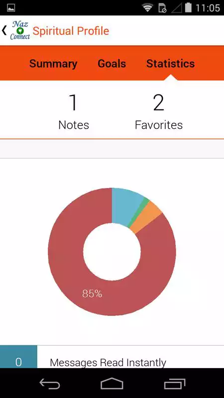 Play NAZ Connect