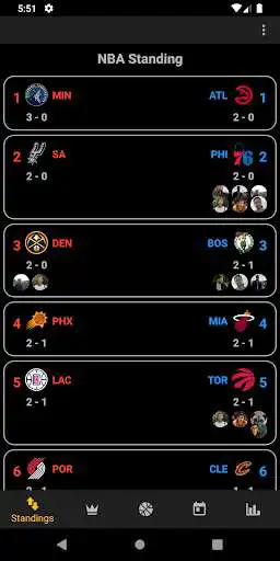 Play NBA2020 and enjoy NBA2020 with UptoPlay Play NBA2020 and enjoy NBA2020 with UptoPlay