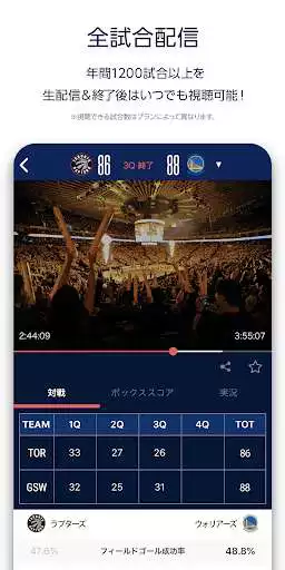 Play NBA Rakuten as an online game NBA Rakuten with UptoPlay