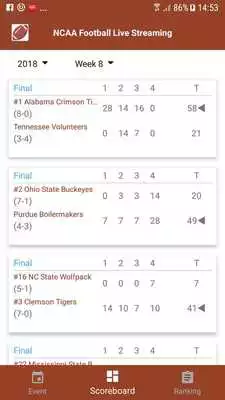 Play NCAA Football Live Streaming