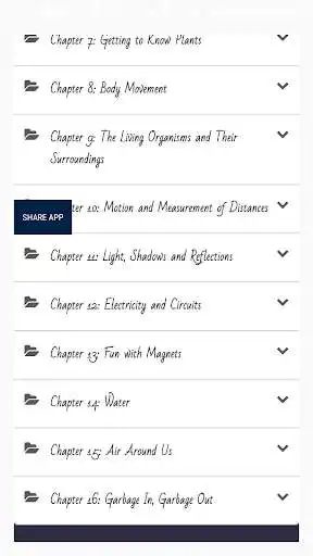 Play APK NCERT CLASS 6 SCIENCE  and enjoy NCERT CLASS 6 SCIENCE with UptoPlay eappmonster.ncert6science