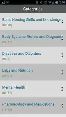 Play NCLEX® Test Prep as an online game online NCLEX® Test Prep with UptoPlay Play NCLEX® Test Prep as an online game NCLEX® Test Prep with UptoPlay