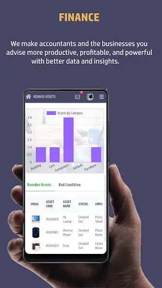 Play Ndango ERP Software as an online game Ndango ERP Software with UptoPlay