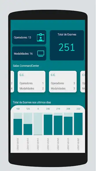 Play nDashboard Univen as an online game online nDashboard Univen with UptoPlay Play nDashboard Univen as an online game nDashboard Univen with UptoPlay